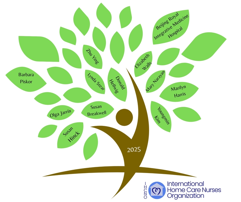 IHCNO Giving Tree